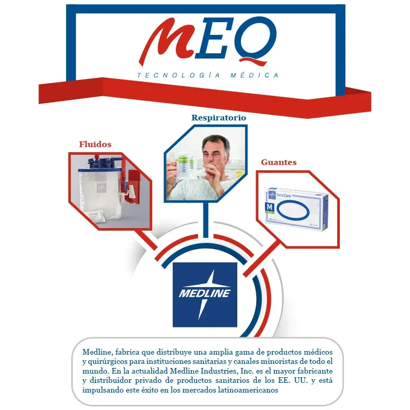 Portada Medline Medline su enfoque esta en 3 lineas Fluidos, respiratorio y guantes