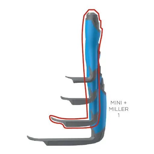 [040-09-0401] HOJA VIDEO LARINGOSCOPIOS PROVU MILLER 1